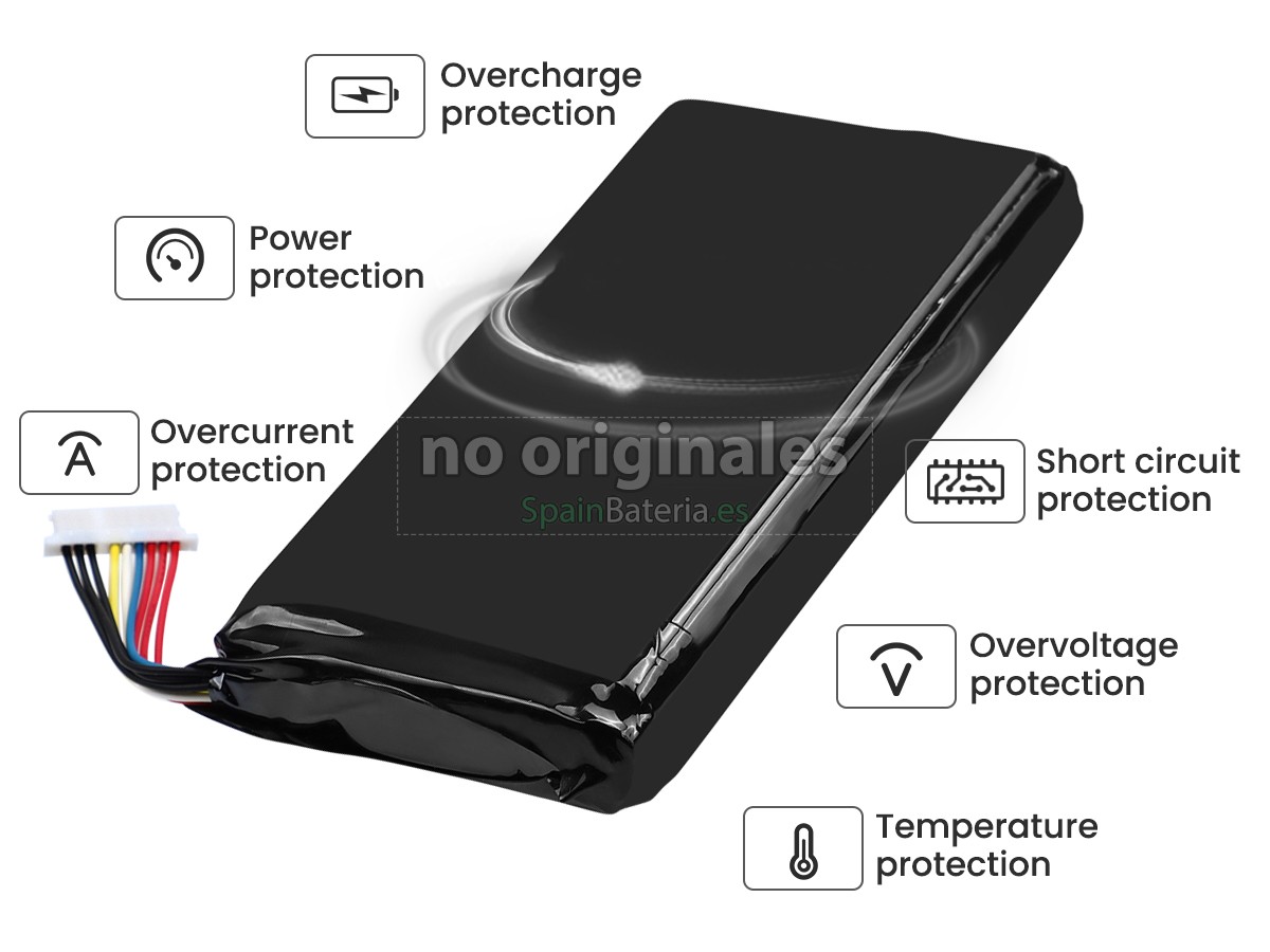 Batería para Anbernic WIN600 3020E