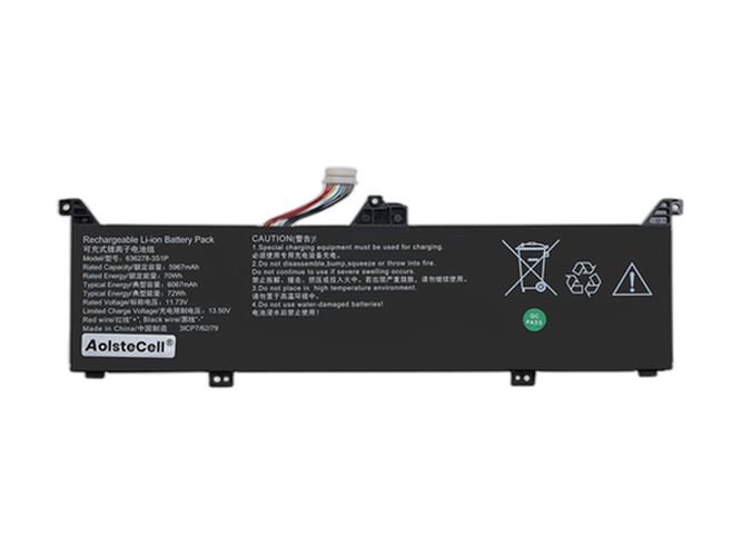 Batería de reemplazo para Computador Portátil AolsteCell 636278-3S1P