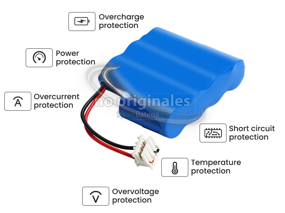 Batería para B Braun 34501690