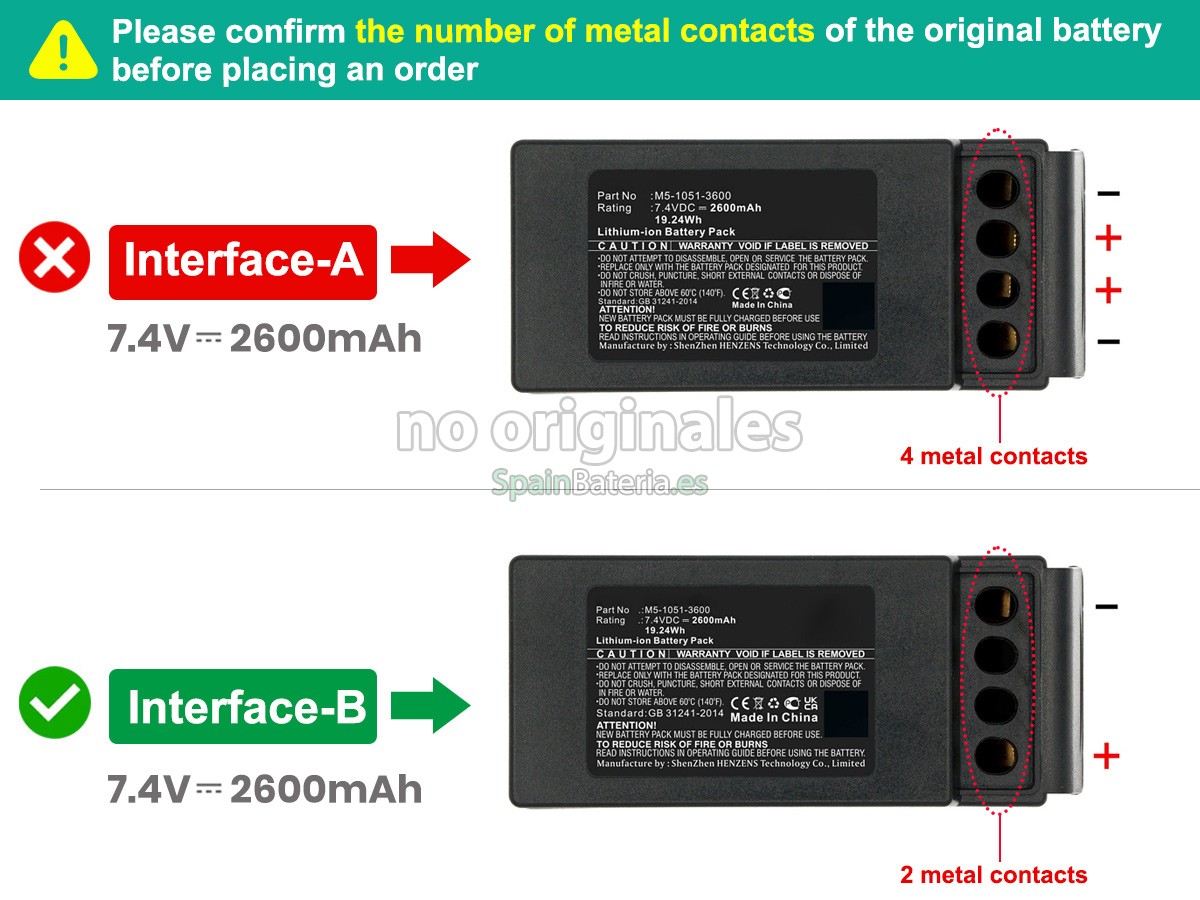 Batería para Cavotec M9-1051-3600