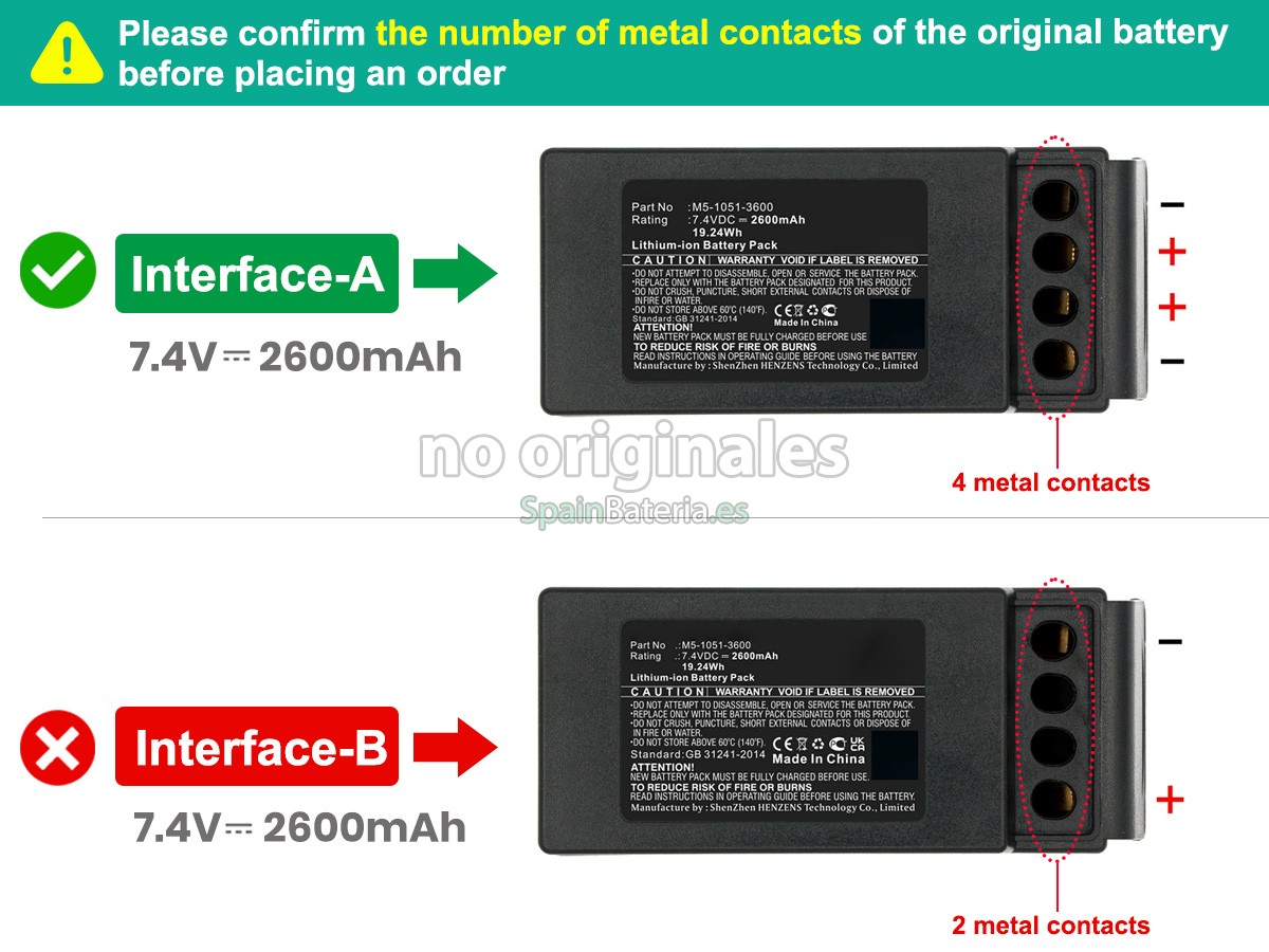 Batería para Cavotec M9-1051-3600