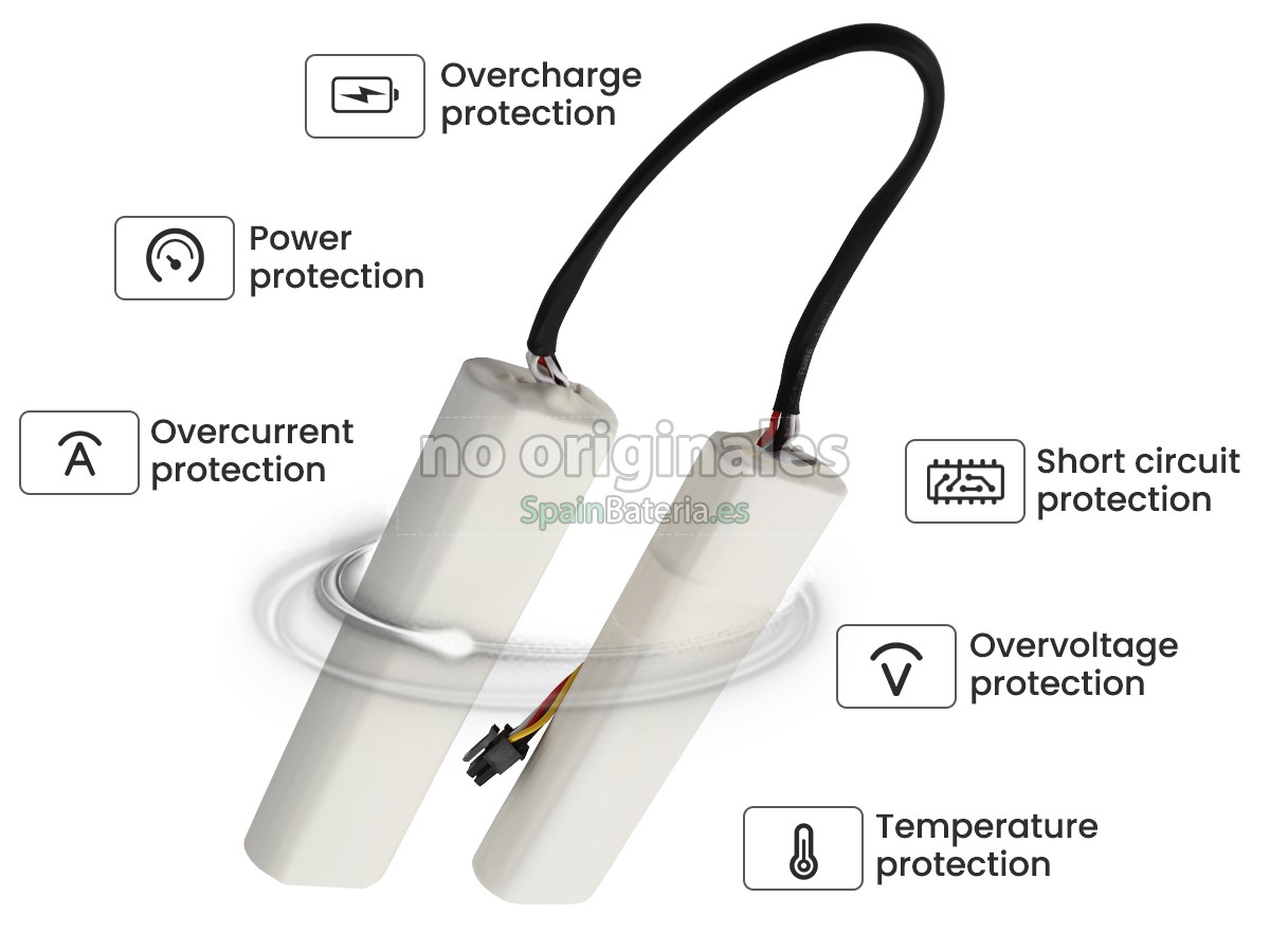 Batería para Dreame STYTJ06ZHM