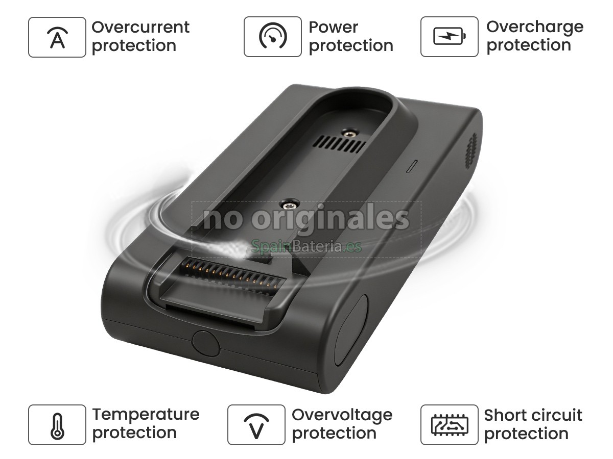 Batería para Dreame V2514-8S1P-BWA