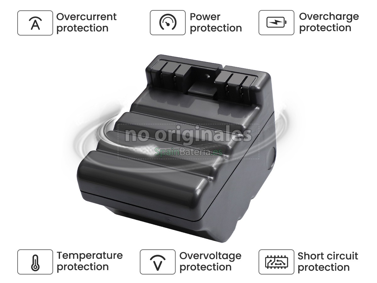 Batería para Dyson 360 HEURIST