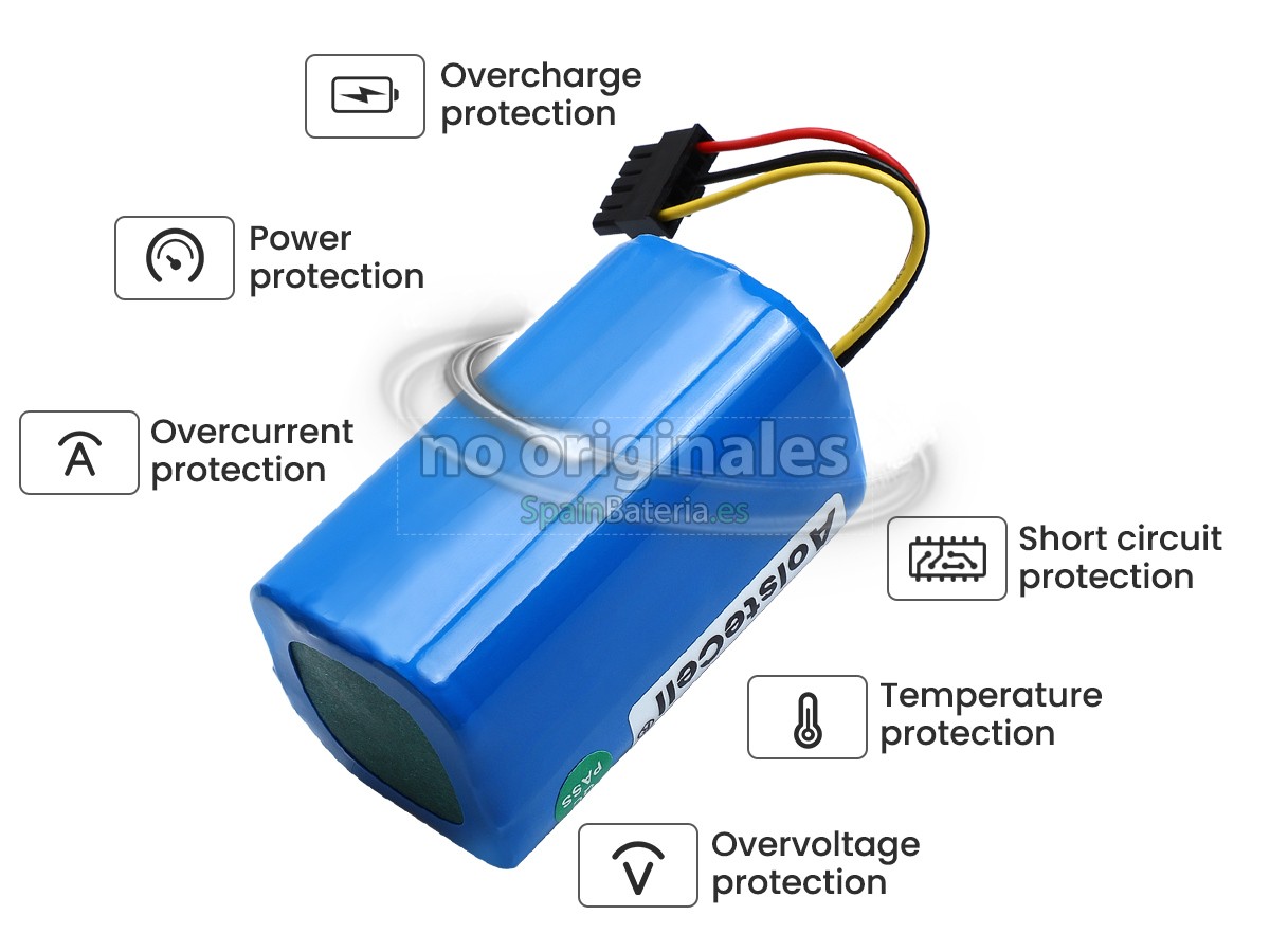 Batería para Eufy L60 SES