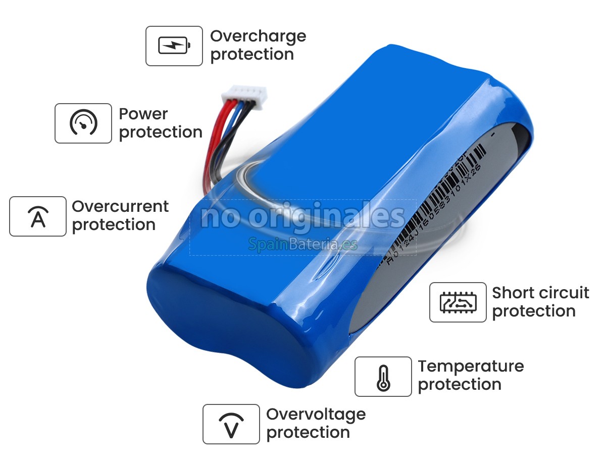 Batería para Eufy SW18650 34M 2P