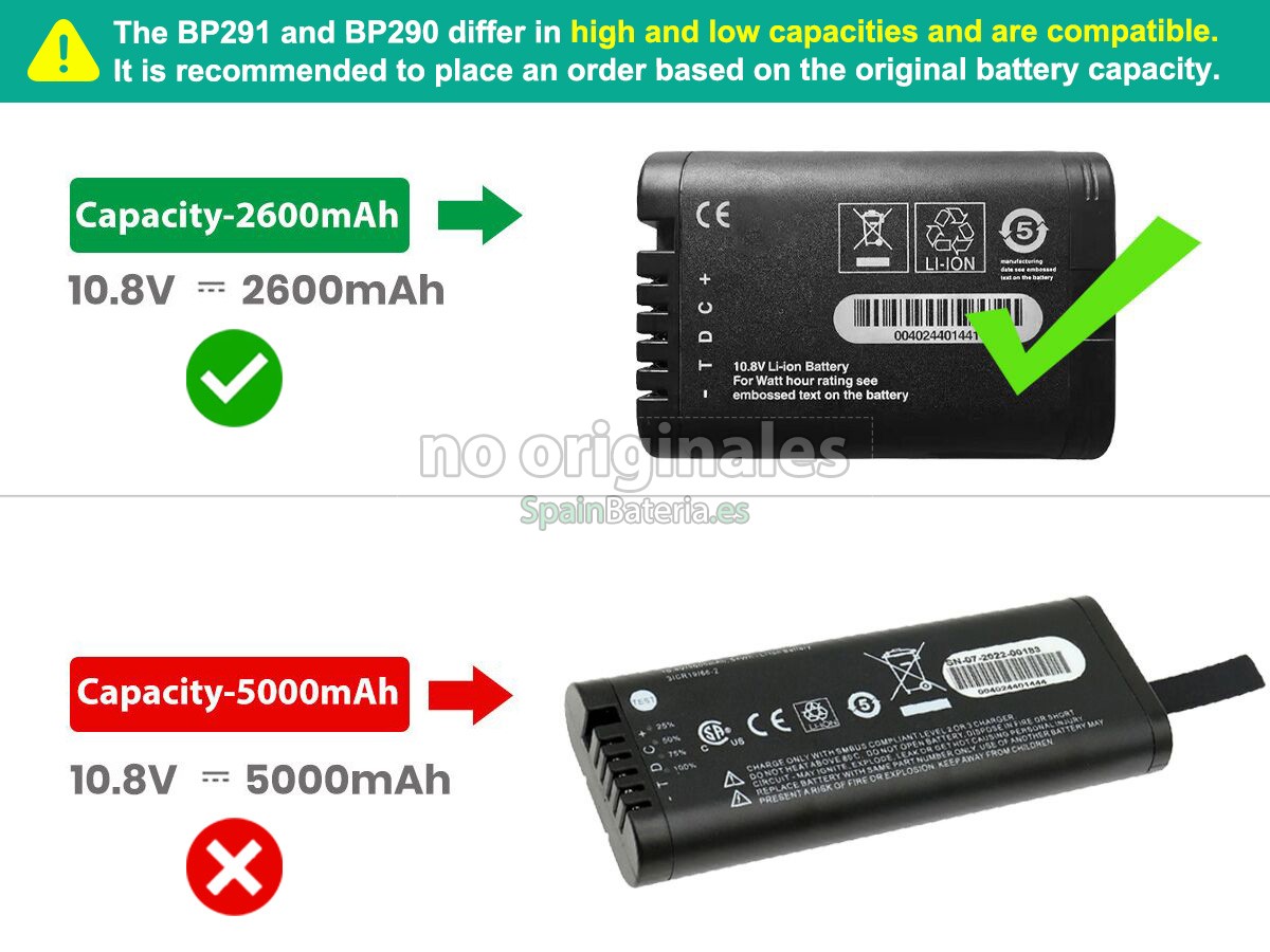 Batería para FLUKE BP291
