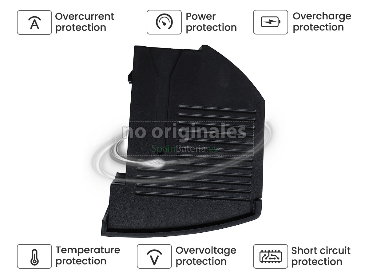 Batería para Gtech 103A022