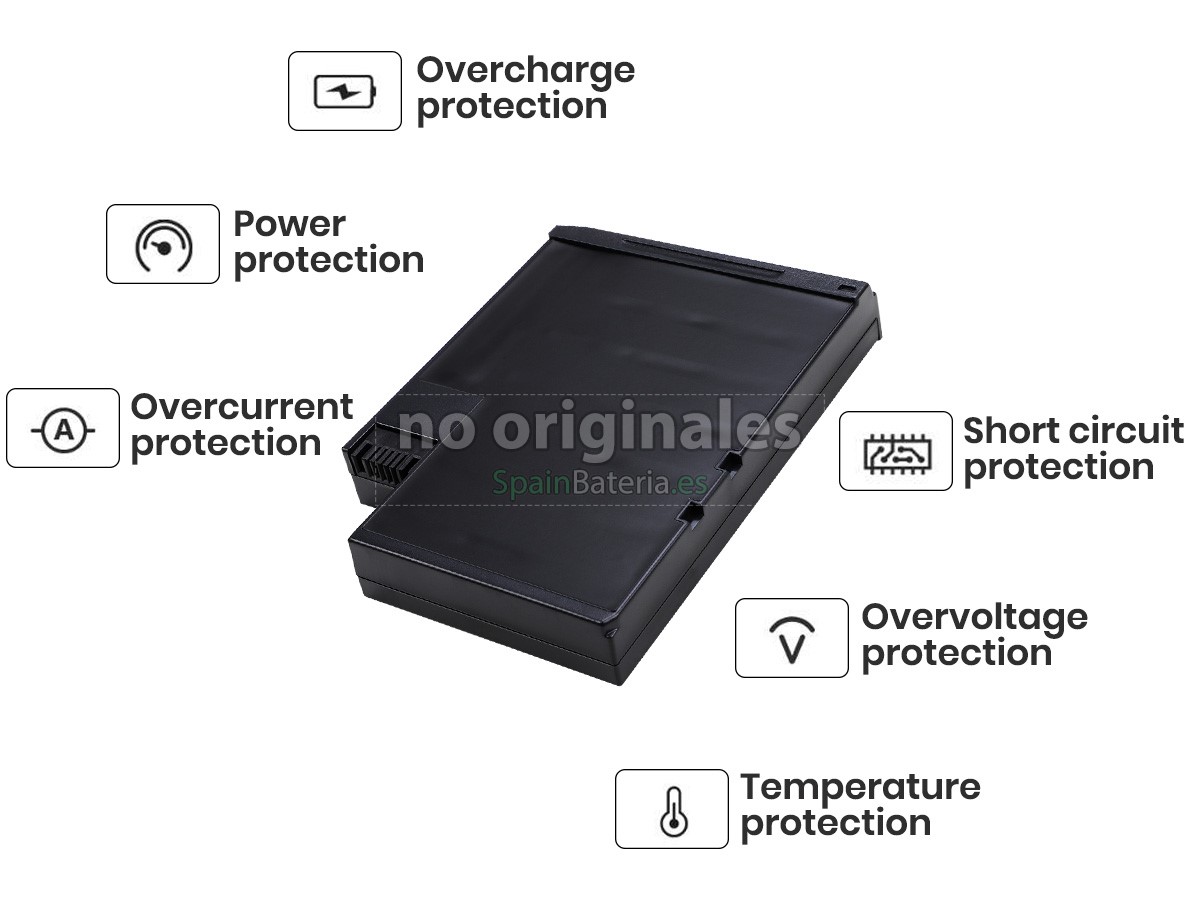 Batería para HP Compaq Business Notebook NX9020