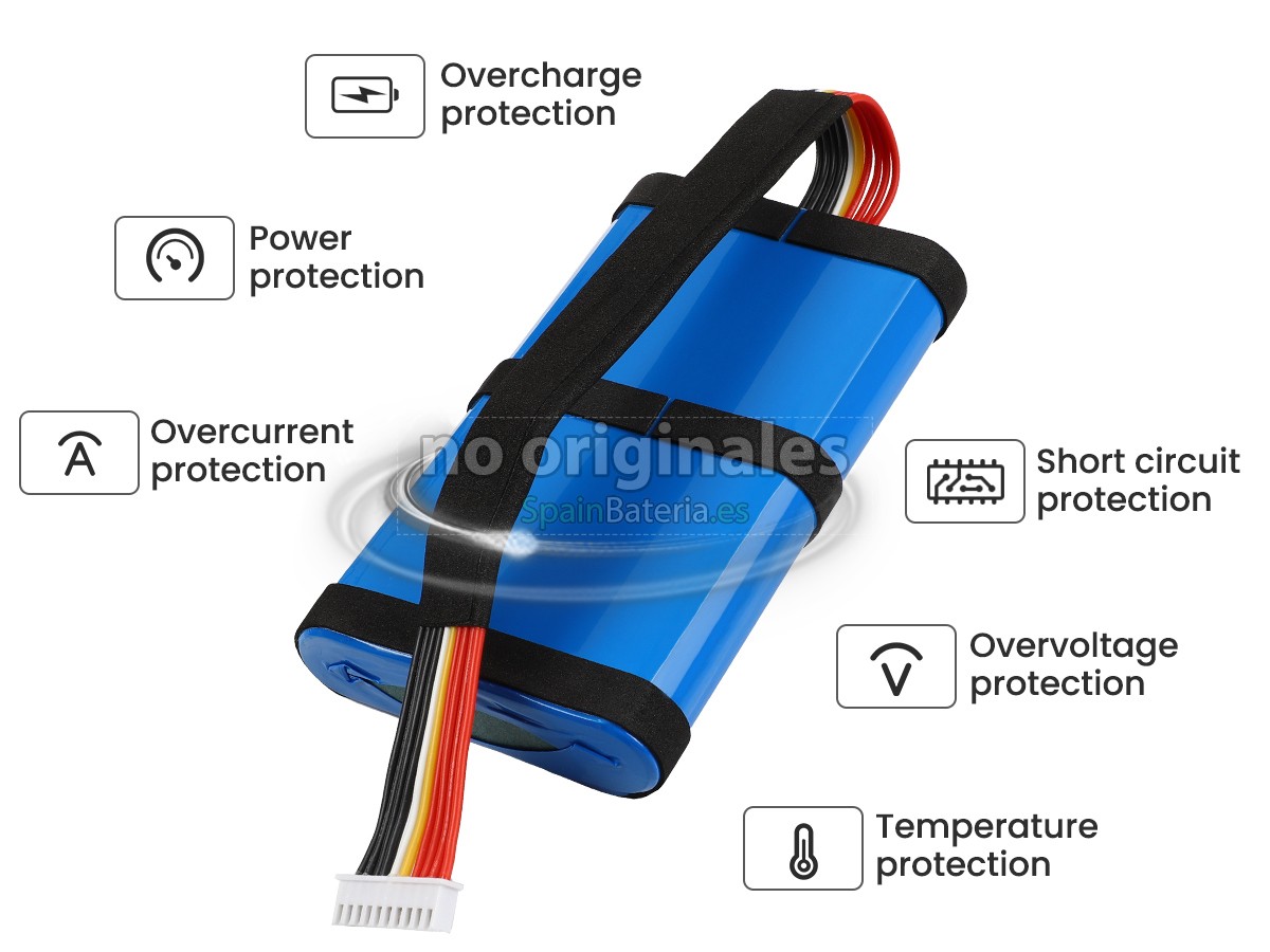 Batería para JBL BOOMBOX 2