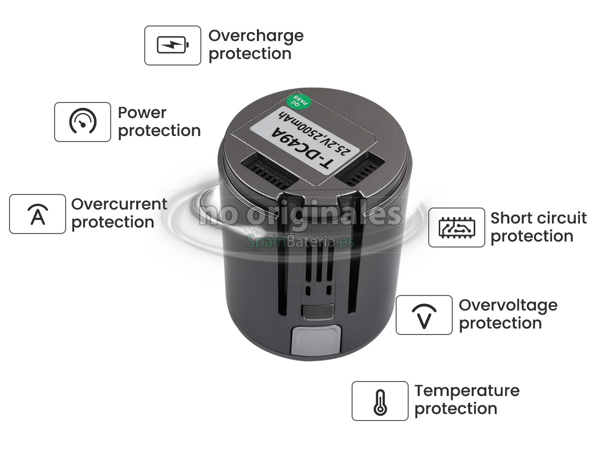 Batería para JIMMY T-DC49A
