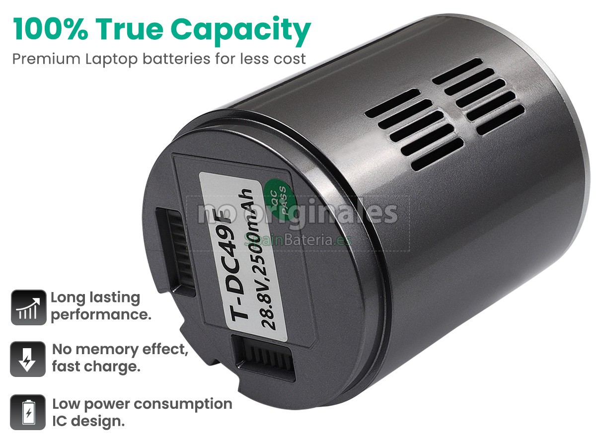 Batería para JIMMY JV85 PRO