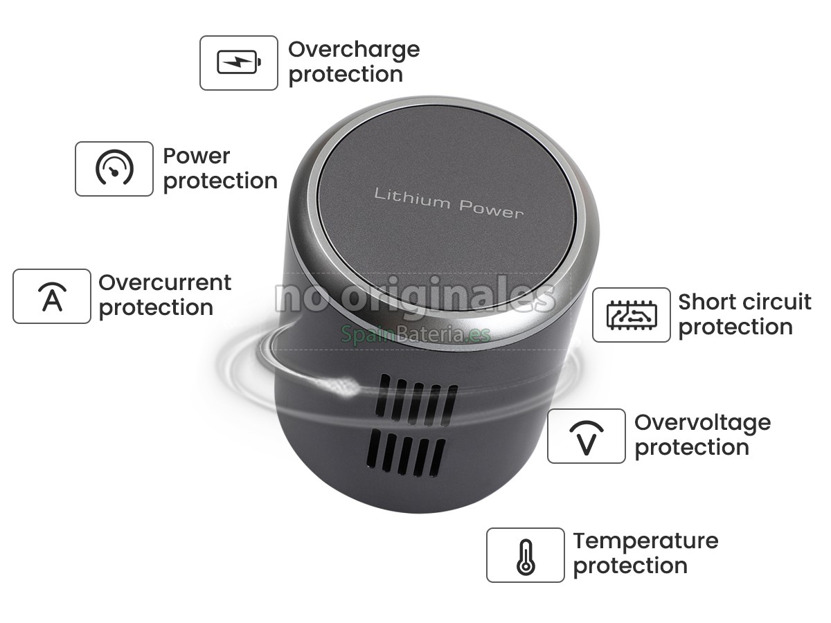 Batería para JIMMY JV85 PRO