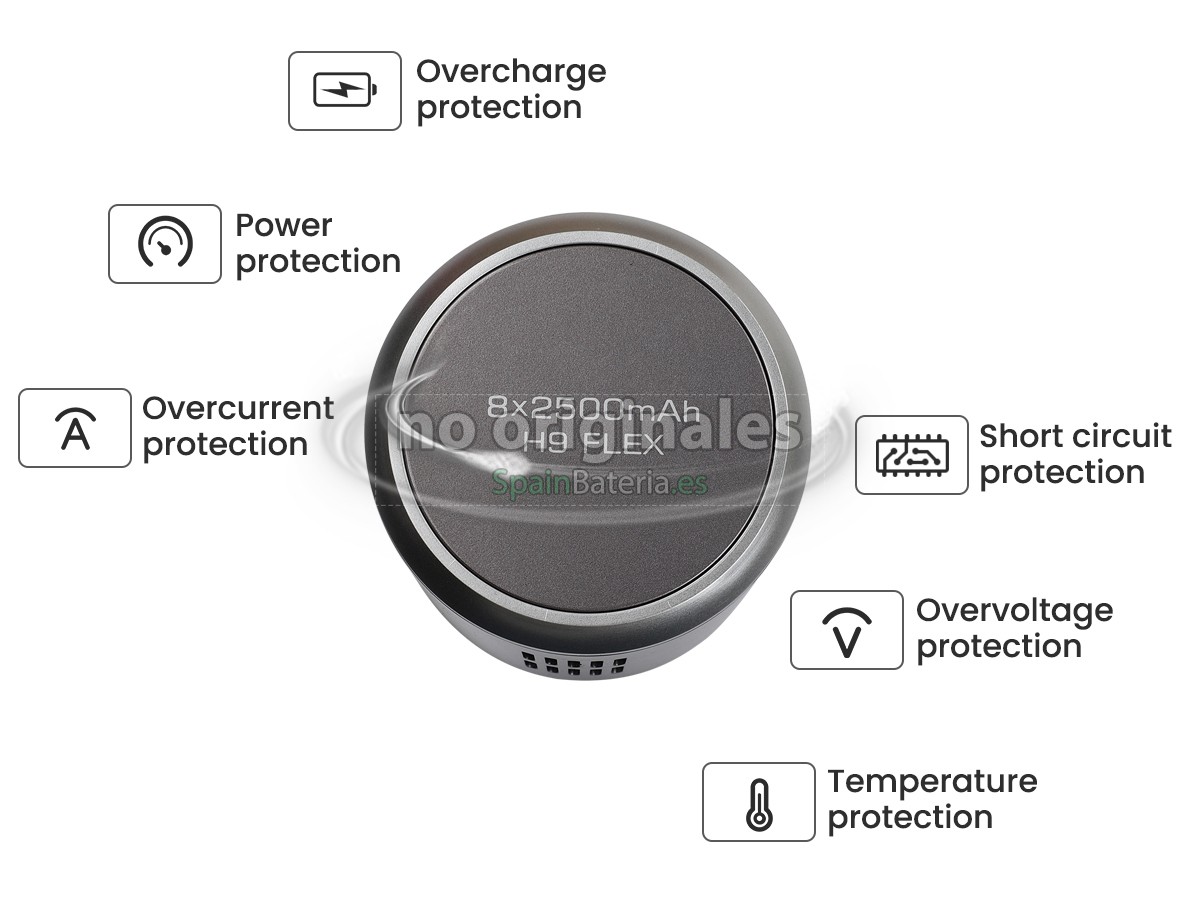 Batería para JIMMY H9 FLEX