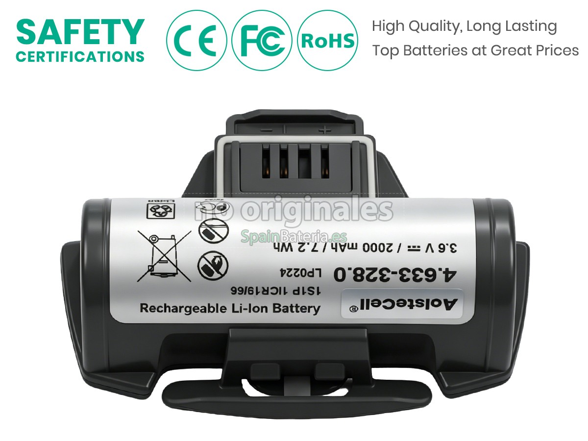 Batería para Karcher 4.633-083.0