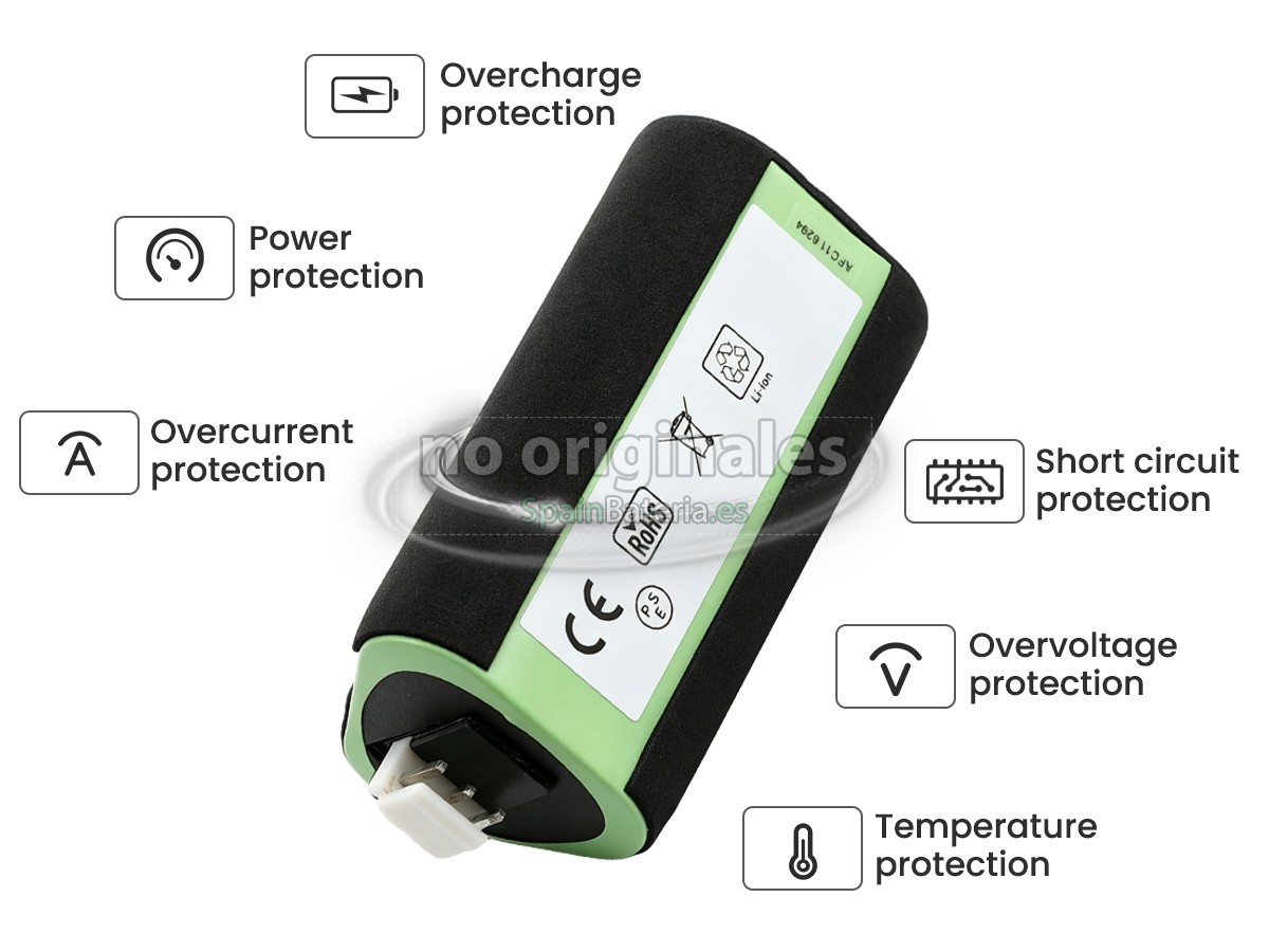 Batería para Accesorios Ledlenser P18R