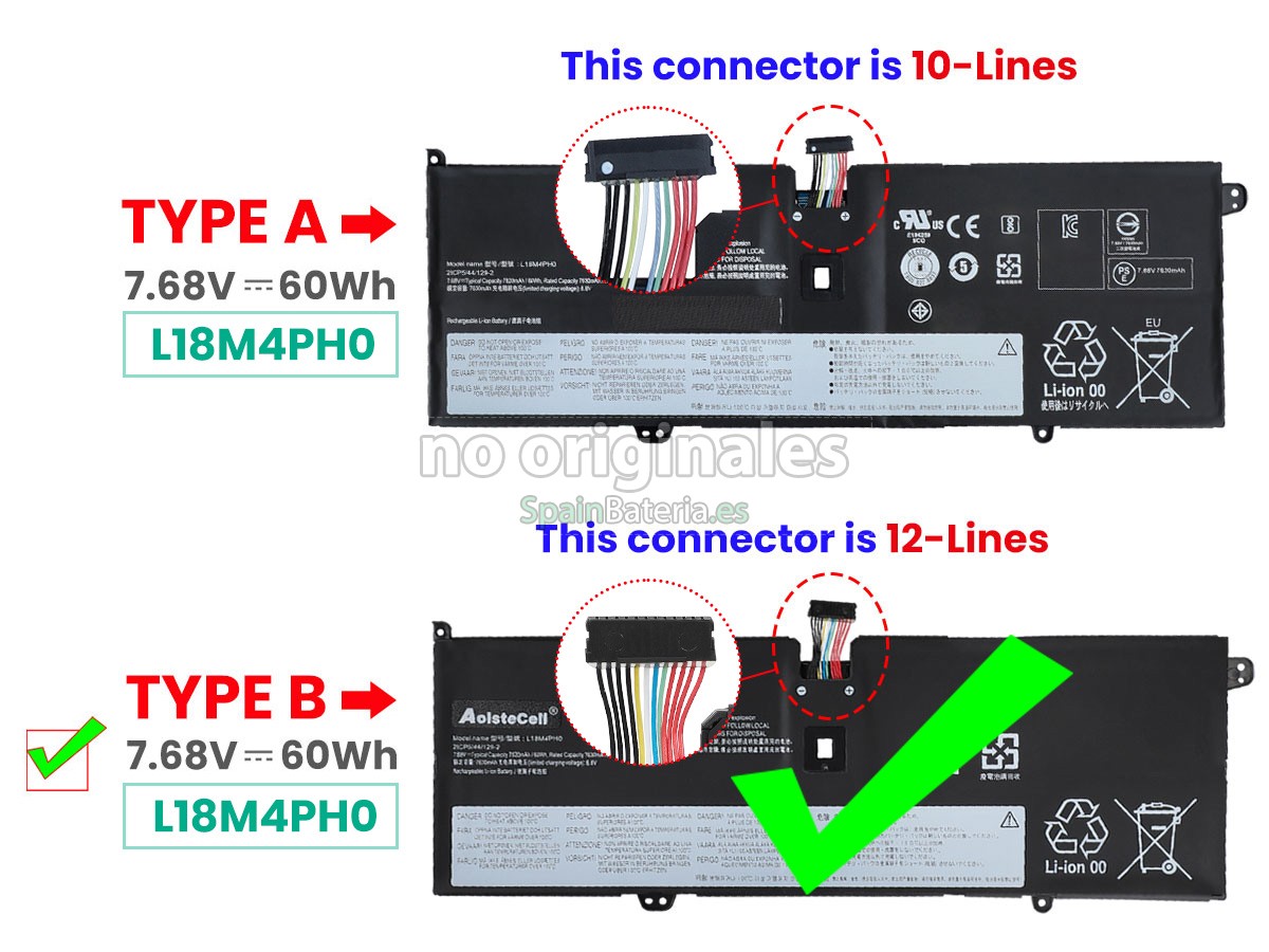 thumbnail image 2 of L18M4PF1 L18D4PF1 69Wh Battery Replacement For Lenovo Yoga C940-15IRH 81TE Yoga 9-15IMH5 82DE/ IdeaPad S740-15IRH 81NW 81NW 81NX Series 5B10T83738 5B10U65276 4500mAh 4-Cells With Long Interface Cable 2 of 9