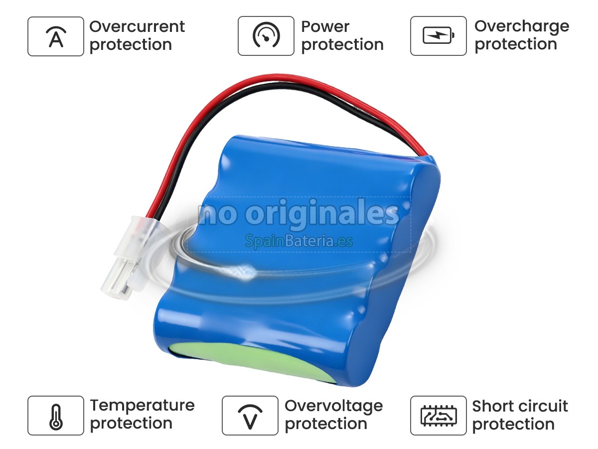 Batería para Omron ANIC0879