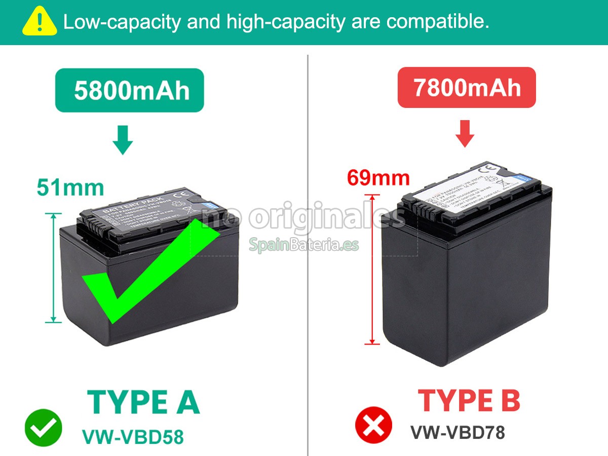Batería para Panasonic HC-X1500