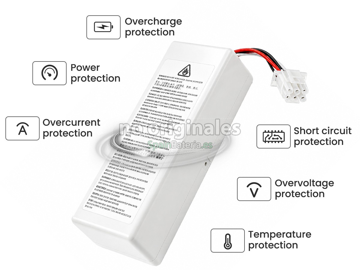 Batería para Médico Philips 1076374