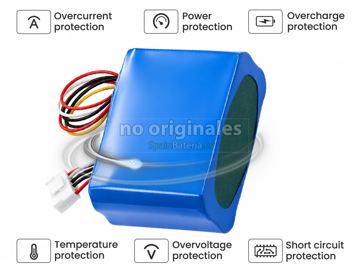 Batería para Herramienta Eléctrica Robomow RK1000 PRO