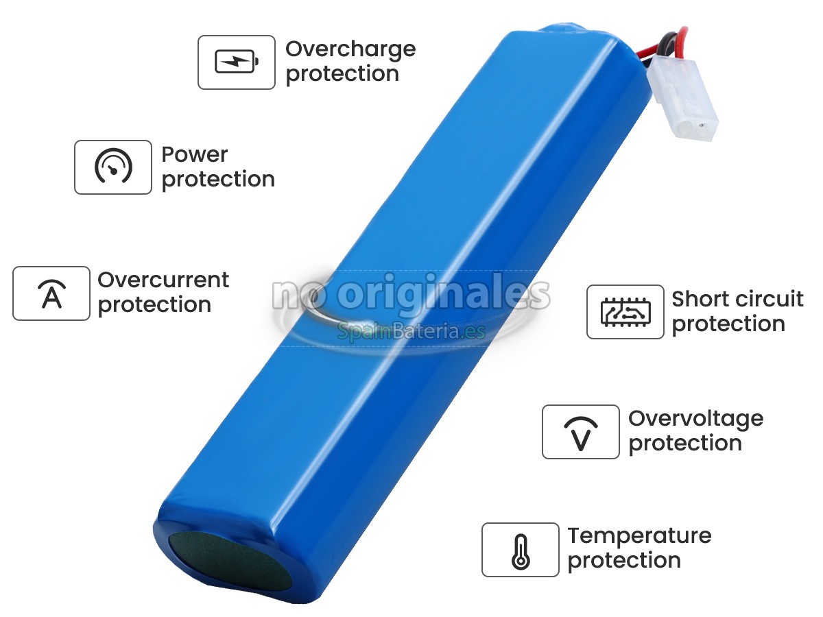 Batería para Aspiradora Rowenta SS-2230002529