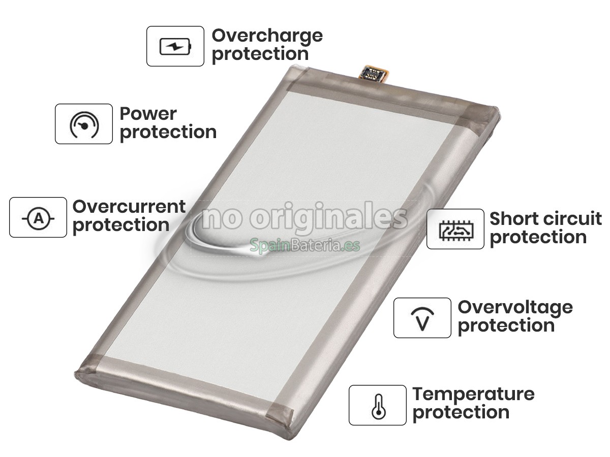 Batería para Samsung EB-BG970ABU