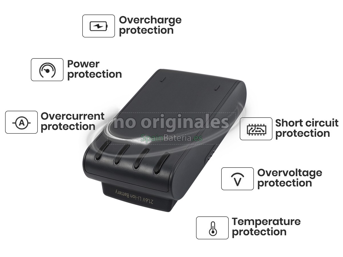 Batería para Aspiradora Samsung VS20T7511T5/AA