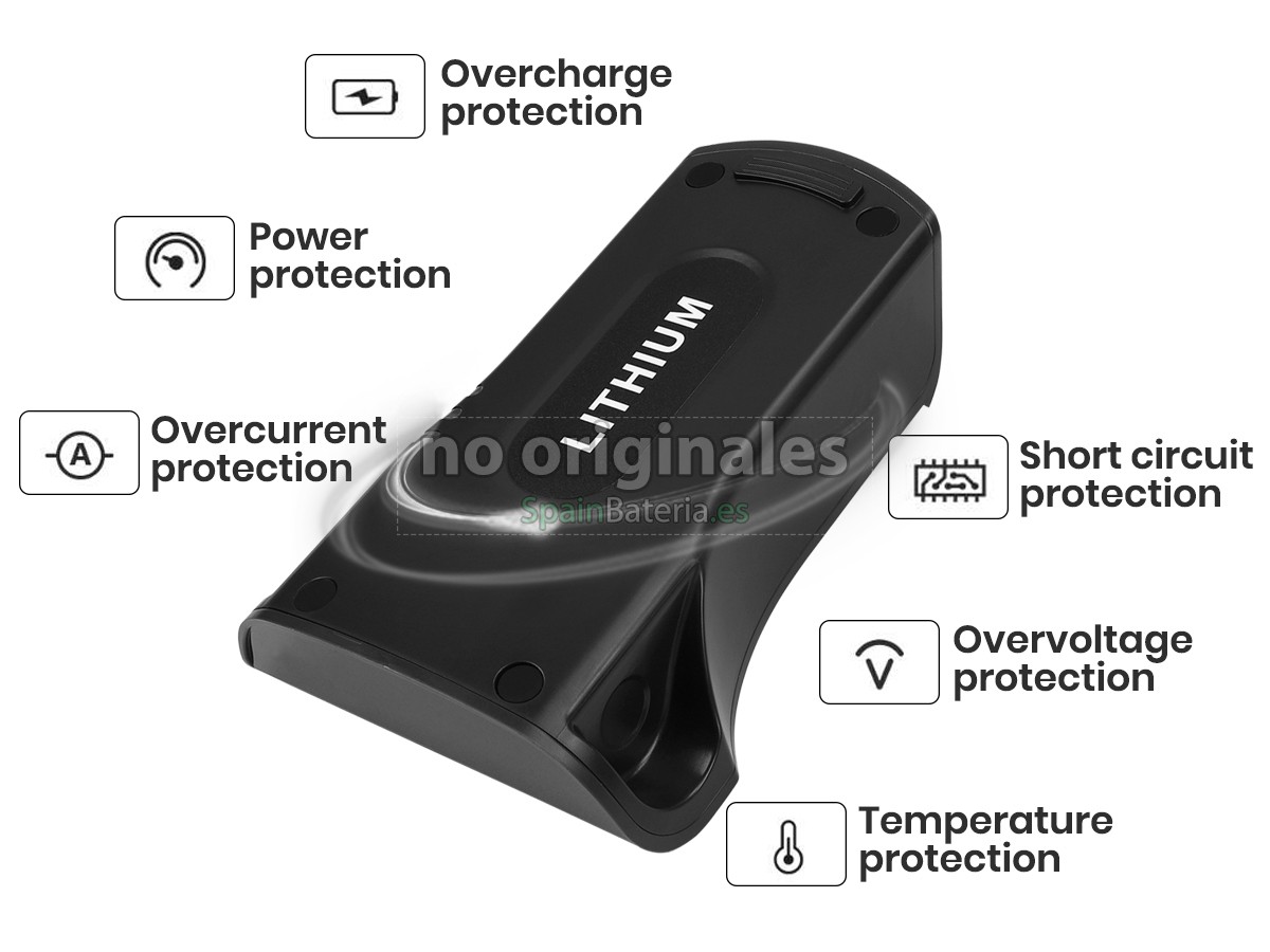 Batería para Shark DUOCLEAN IZ201