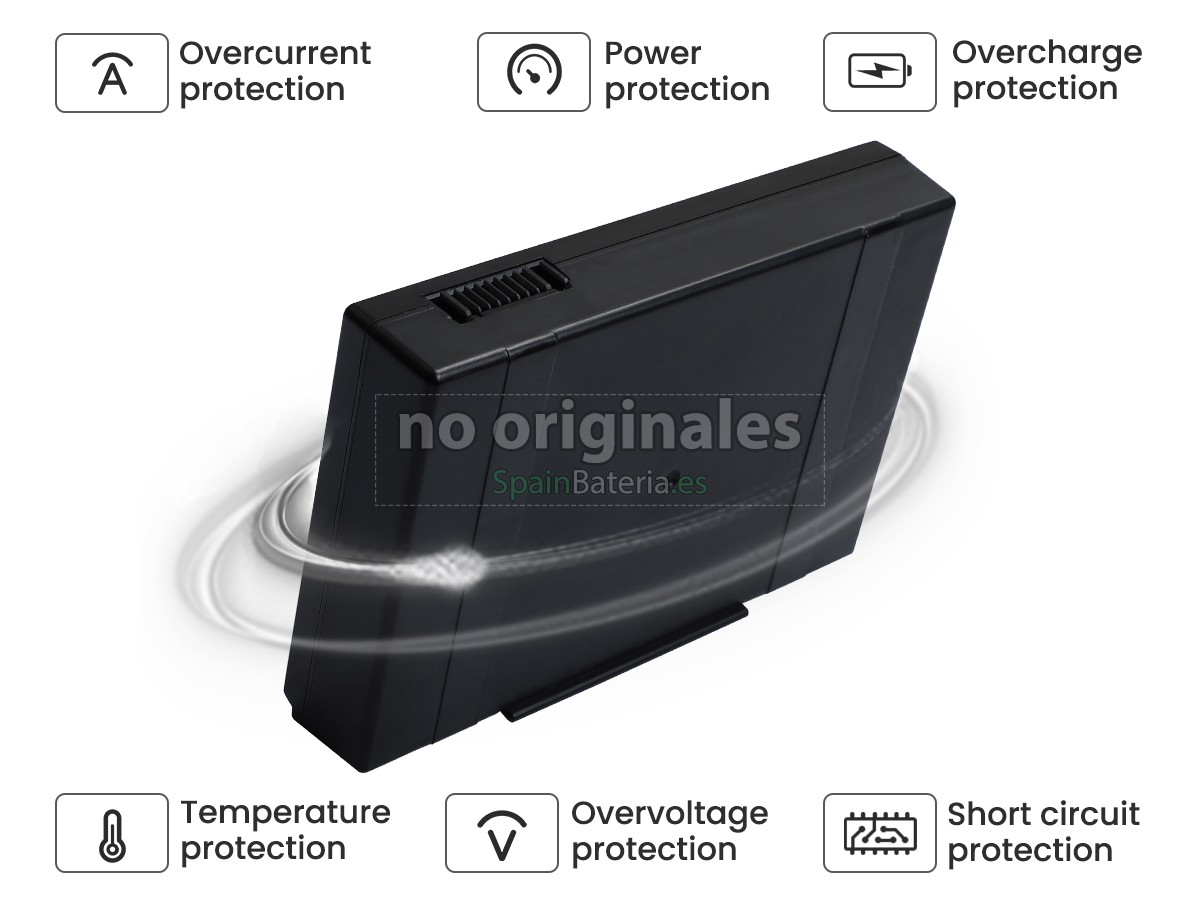 Batería para Sumitomo TYPE-71