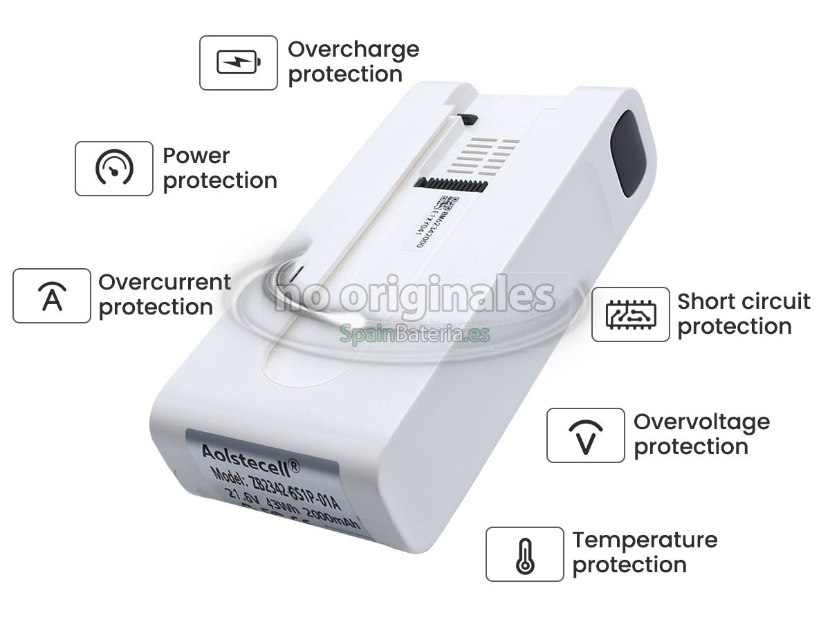 Batería para Tineco ZB2342-6S1P-01A