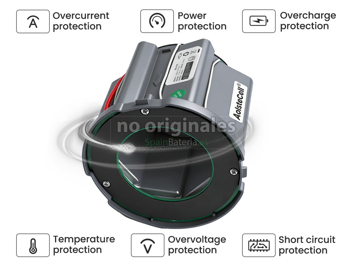 Batería para Tineco SW110600DE