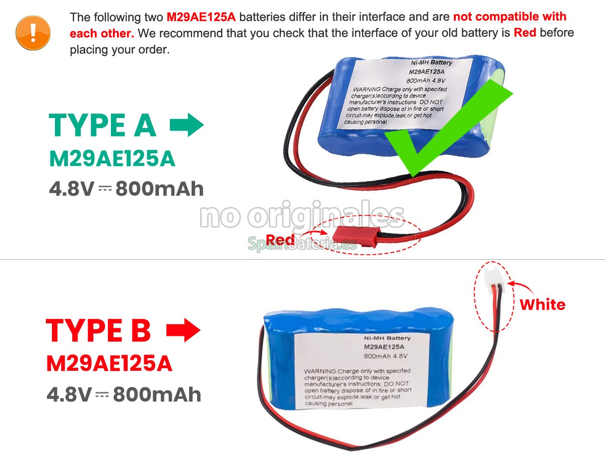 Batería para TPS M29AE125A