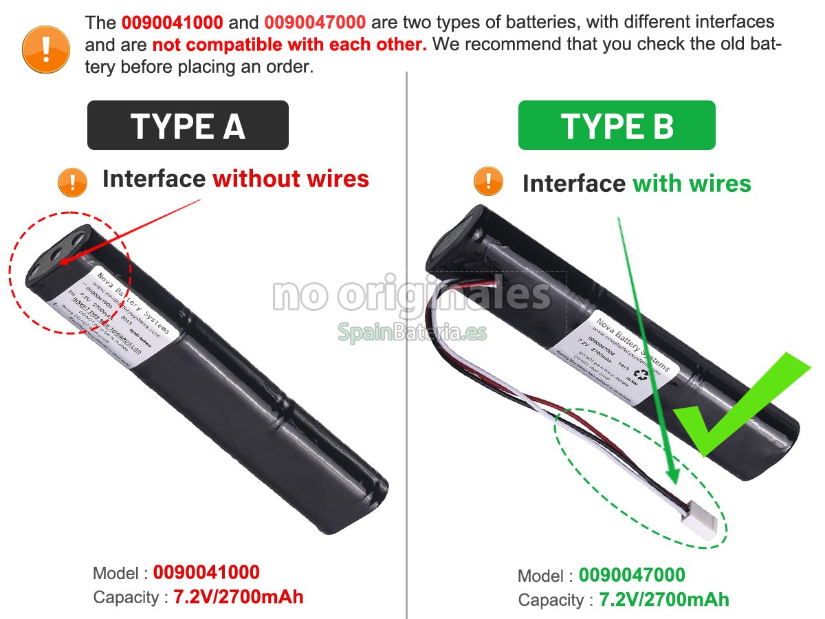 Batería para Trilithic 860DSPI