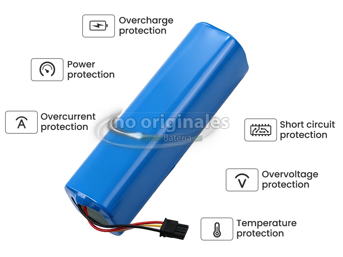Batería para Aspiradora XiaoMi B113CN