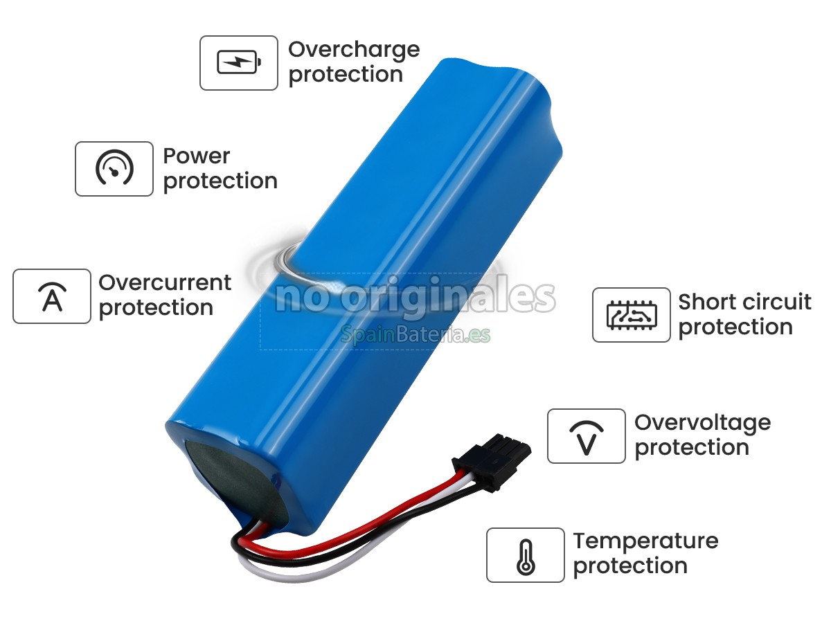 Batería para Aspiradora XiaoMi B113CN