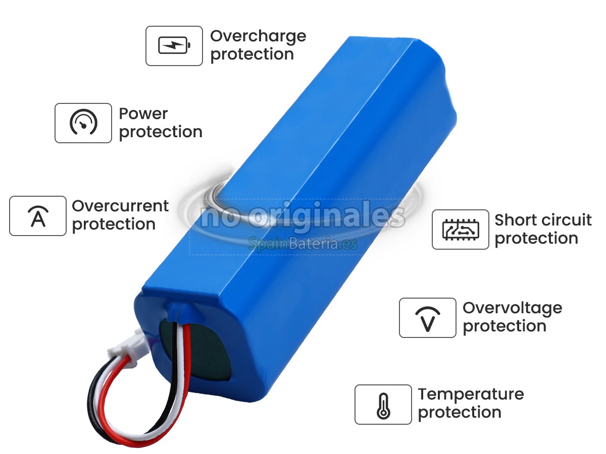 Batería para XiaoMi COBBO PRO 27