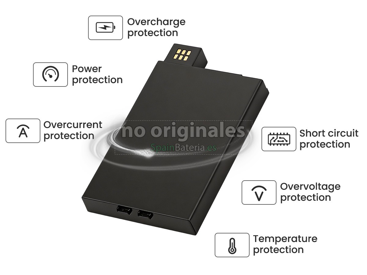 Batería para Zyxel 5G NR MOBILE WIFI